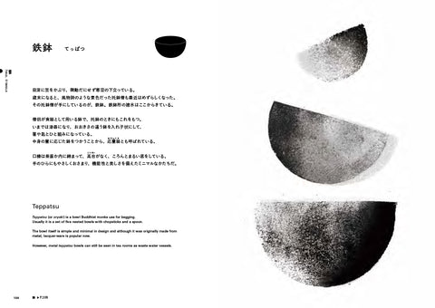 The Name of Shapes