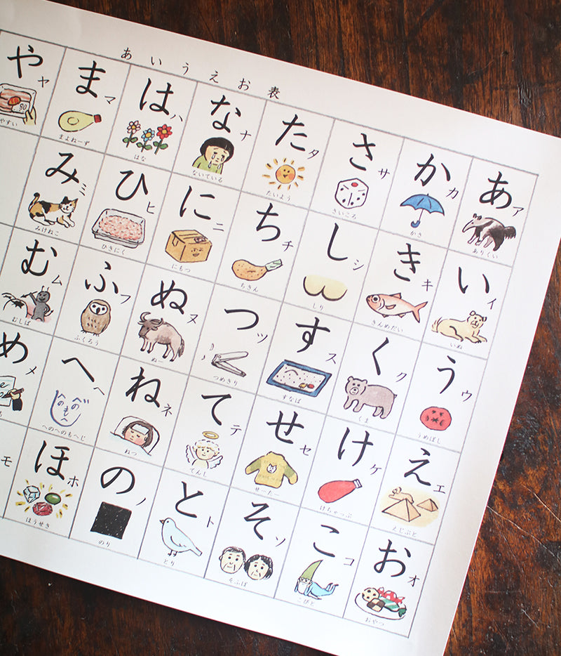 Kazumi Deguchi Hiragana Poster