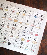 Kazumi Deguchi Hiragana Poster