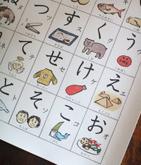 Kazumi Deguchi Hiragana Poster