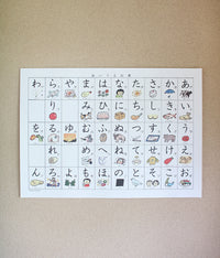 Kazumi Deguchi Hiragana Poster